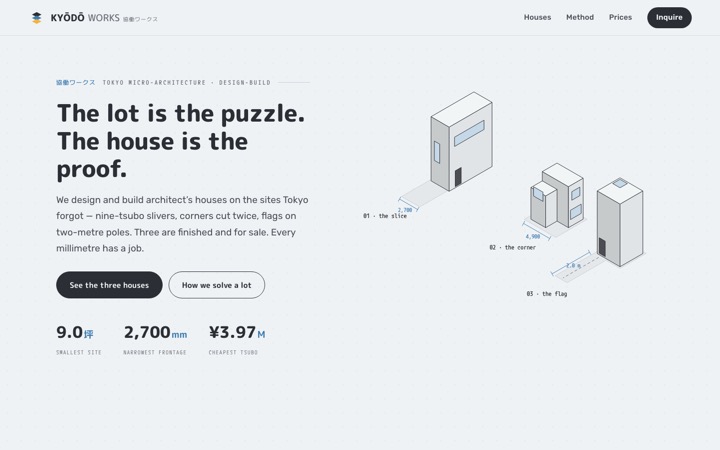 Homepage of KYŌDŌ WORKS
