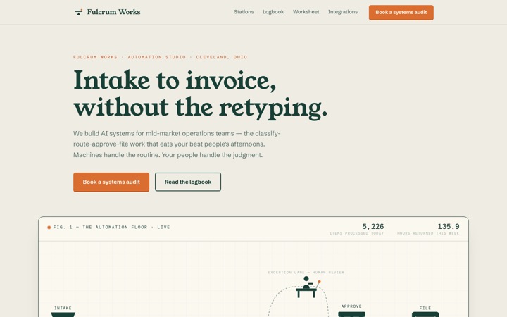 Homepage of Fulcrum Works